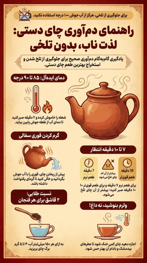 راهنمای دم کردن چای دستی - چای دستی درفک – دردانه