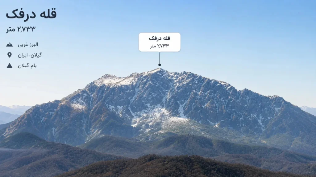کوه درفک - چای دستی درفک – دردانه